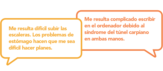 Impacto de los síntomas de amiloidosis AhTTR en las actividades cotidianas