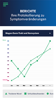 hATTR-Amyloidose
STAR: Der Symptom-Tracker Berichte