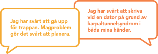 hATTR Amyloidos Symptom Påverkan Dagliga aktiviteter